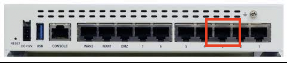 Example Hughes appliance rear panel with one numbered port highlighted