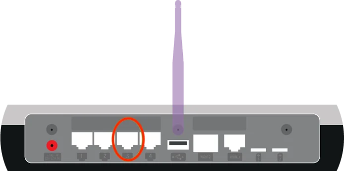 Example Mako rear panel with one numbered port highlighted